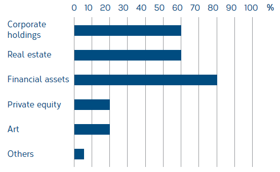 Grafik Seite 3 EN.png