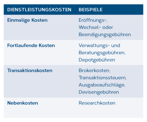 LMM_NL_Grafik4_DE.png